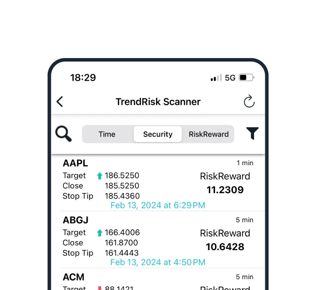 TrendRisk Scanner